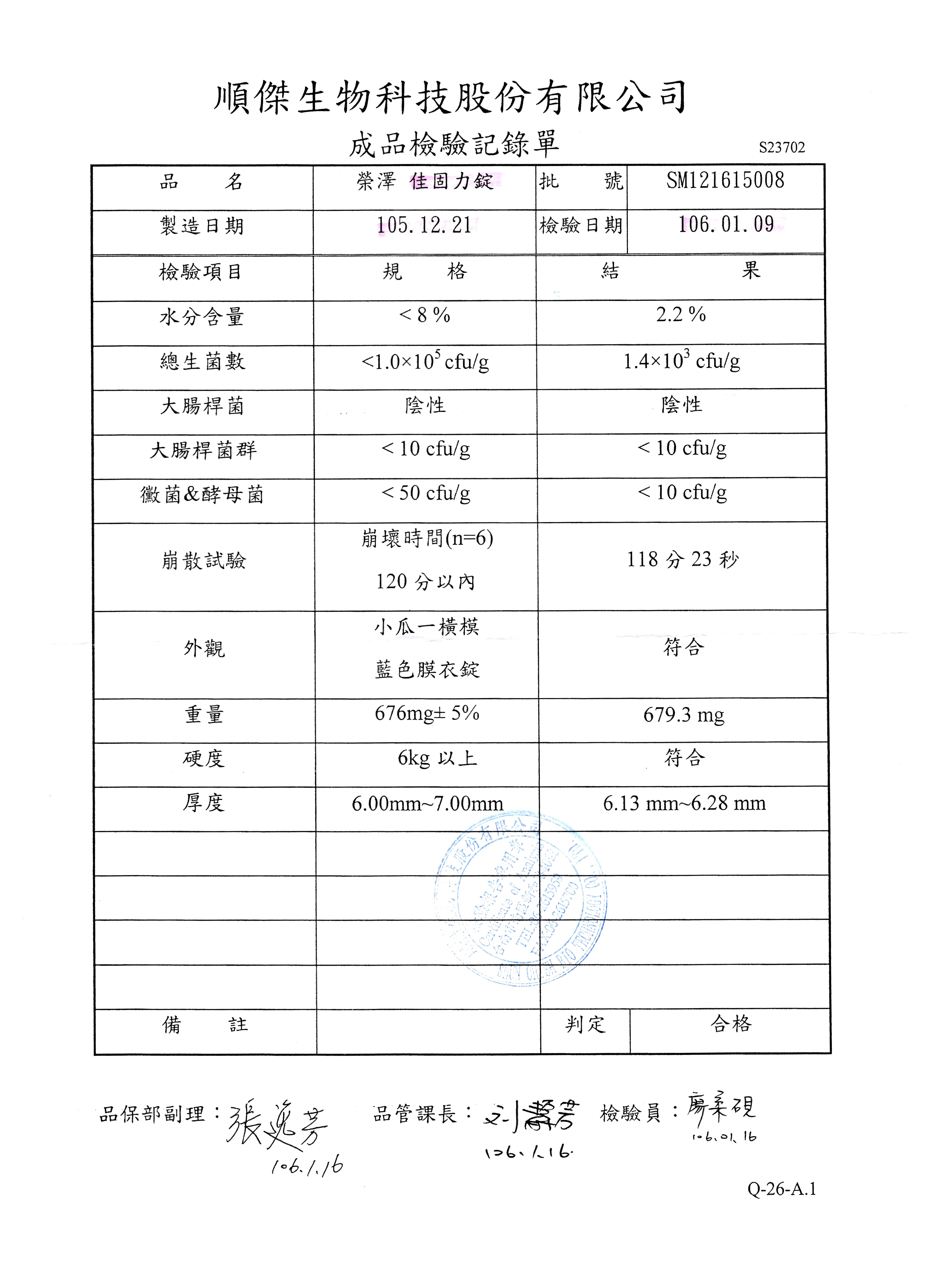 檢驗報告